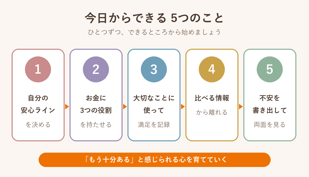 お金があるのに不安な人が今日からできる5つのこと