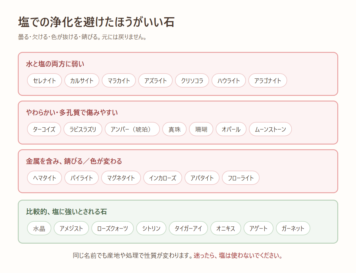 塩での浄化を避けたほうがいい石の一覧