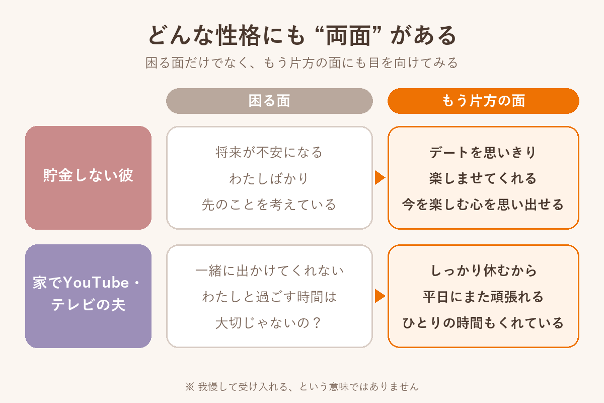どんな性格にも両面がある 困る面ともう片方の面
