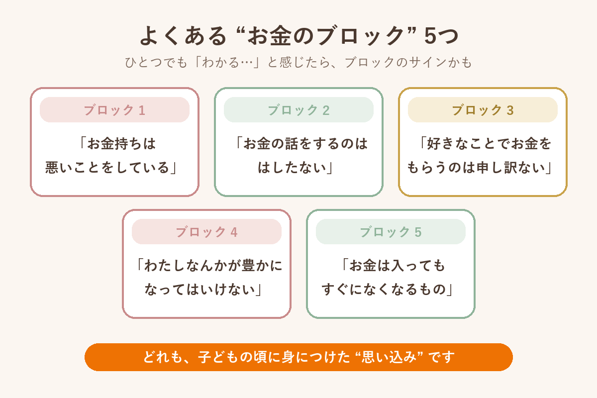 よくあるお金のブロック5つ