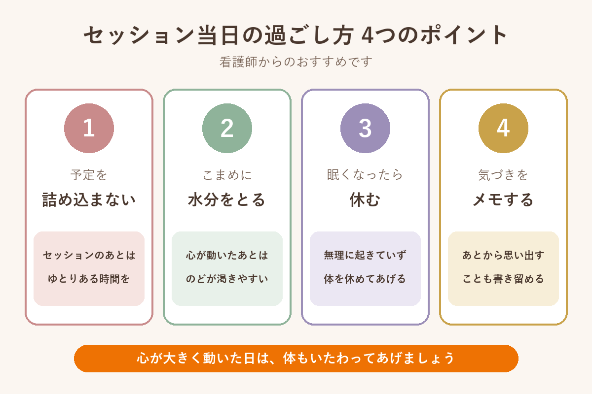 セッション当日の過ごし方4つのポイント