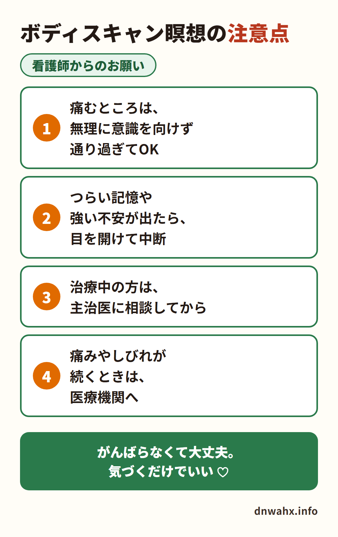 看護師からのお願い ボディスキャン瞑想の注意点 痛むところは通り過ぎてOK、つらい記憶や強い不安が出たら目を開けて中断、治療中の方は主治医に相談、痛みやしびれが続くときは医療機関へ
