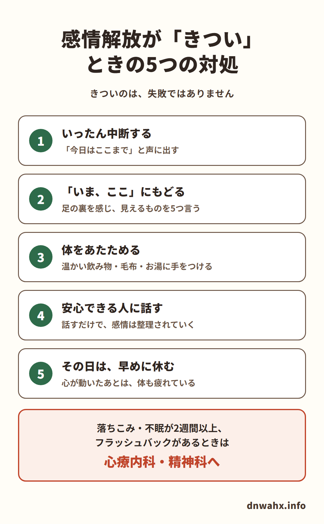 感情解放が「きつい」ときの5つの対処(きついのは、失敗ではありません)。1 いったん中断する(「今日はここまで」と声に出す) 2 「いま、ここ」にもどる(足の裏を感じ、見えるものを5つ言う) 3 体をあたためる(温かい飲み物・毛布・お湯に手をつける) 4 安心できる人に話す(話すだけで、感情は整理されていく) 5 その日は、早めに休む(心が動いたあとは、体も疲れている)。落ちこみ・不眠が2週間以上、フラッシュバックがあるときは、心療内科・精神科へ