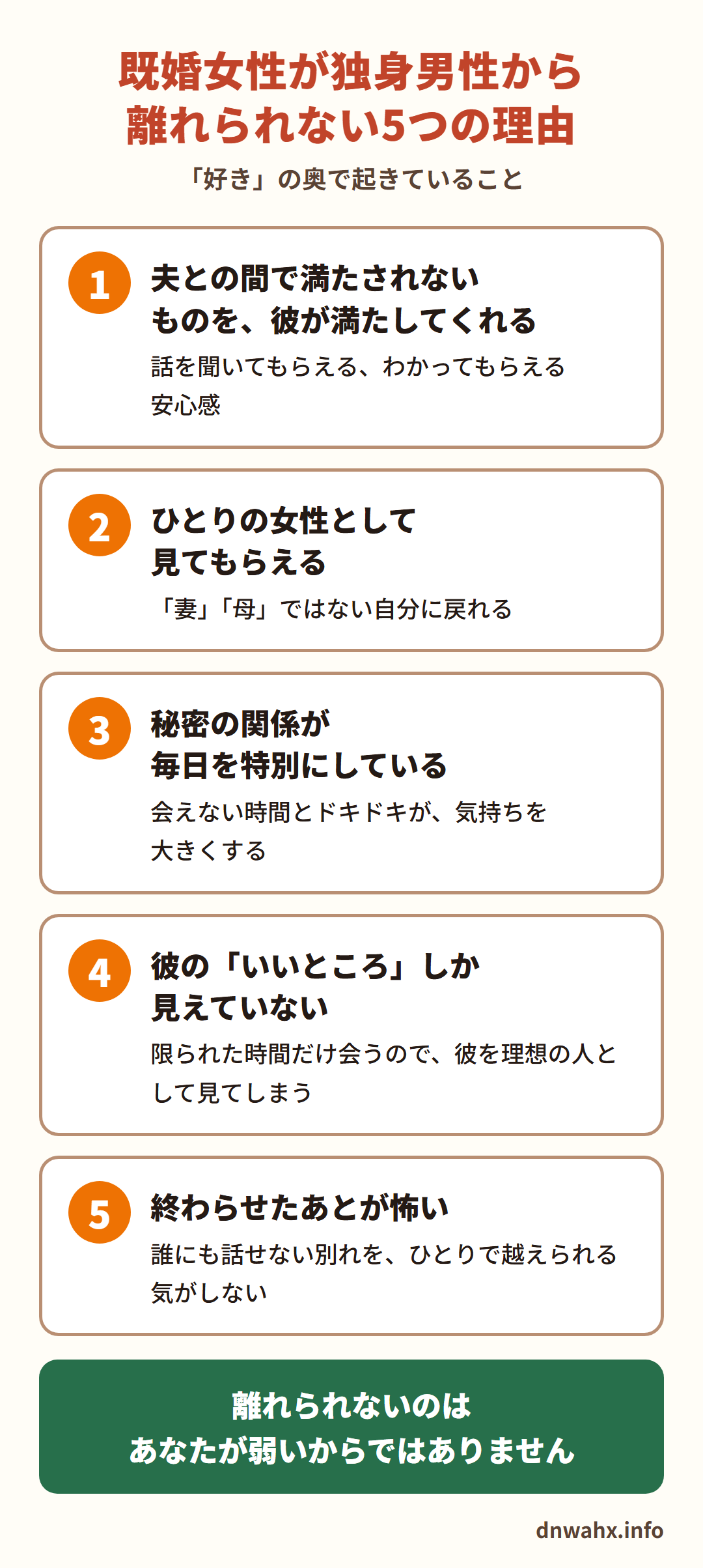 既婚女性が独身男性から離れられない5つの理由　1 夫との間で満たされないものを、彼が満たしてくれる（話を聞いてもらえる、わかってもらえる安心感）　2 ひとりの女性として見てもらえる（「妻」「母」ではない自分に戻れる）　3 秘密の関係が毎日を特別にしている（会えない時間とドキドキが、気持ちを大きくする）　4 彼の「いいところ」しか見えていない（限られた時間だけ会うので、彼を理想の人として見てしまう）　5 終わらせたあとが怖い（誰にも話せない別れを、ひとりで越えられる気がしない）。離れられないのは、あなたが弱いからではありません