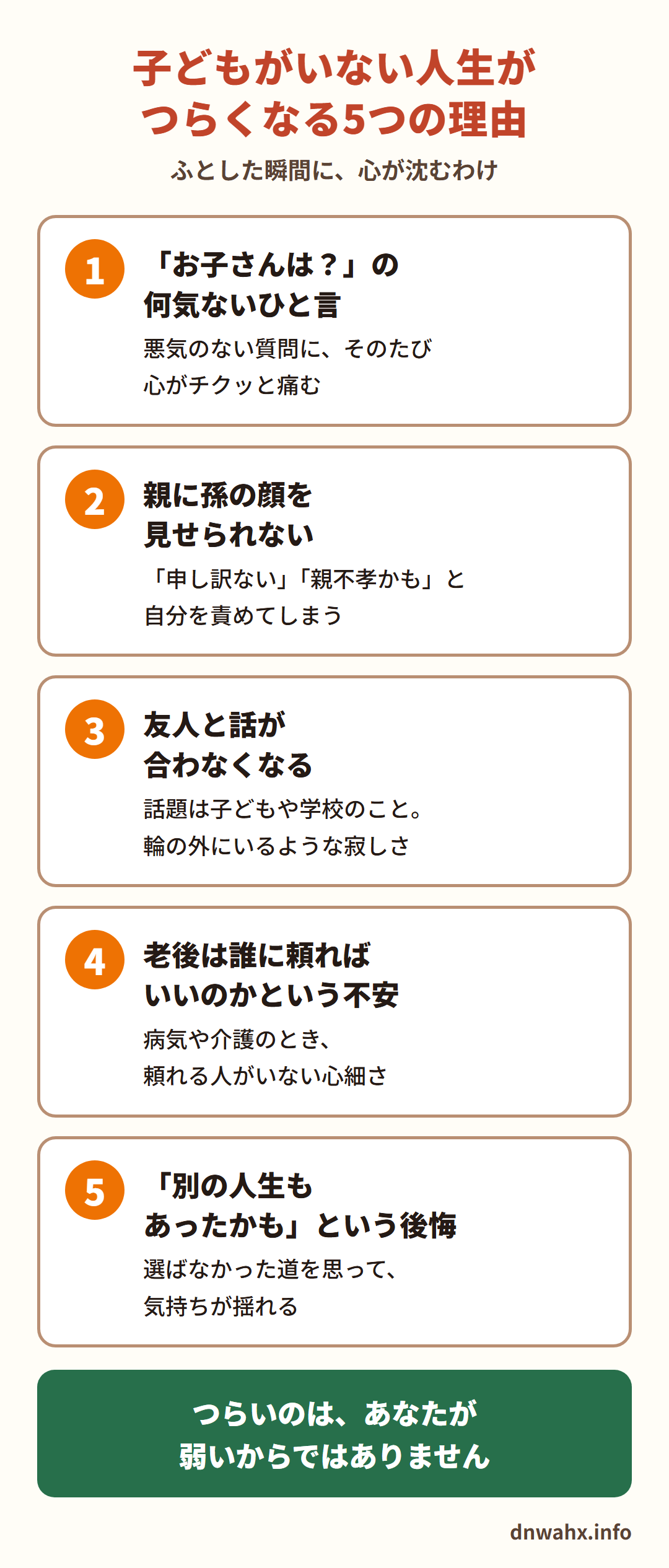 子どもがいない人生がつらくなる5つの理由　1「お子さんは？」の何気ないひと言（悪気のない質問に、そのたび心がチクッと痛む）　2 親に孫の顔を見せられない（「申し訳ない」「親不孝かも」と自分を責めてしまう）　3 友人と話が合わなくなる（話題は子どもや学校のこと。輪の外にいるような寂しさ）　4 老後は誰に頼ればいいのかという不安（病気や介護のとき、頼れる人がいない心細さ）　5「別の人生もあったかも」という後悔（選ばなかった道を思って、気持ちが揺れる）。つらいのは、あなたが弱いからではありません