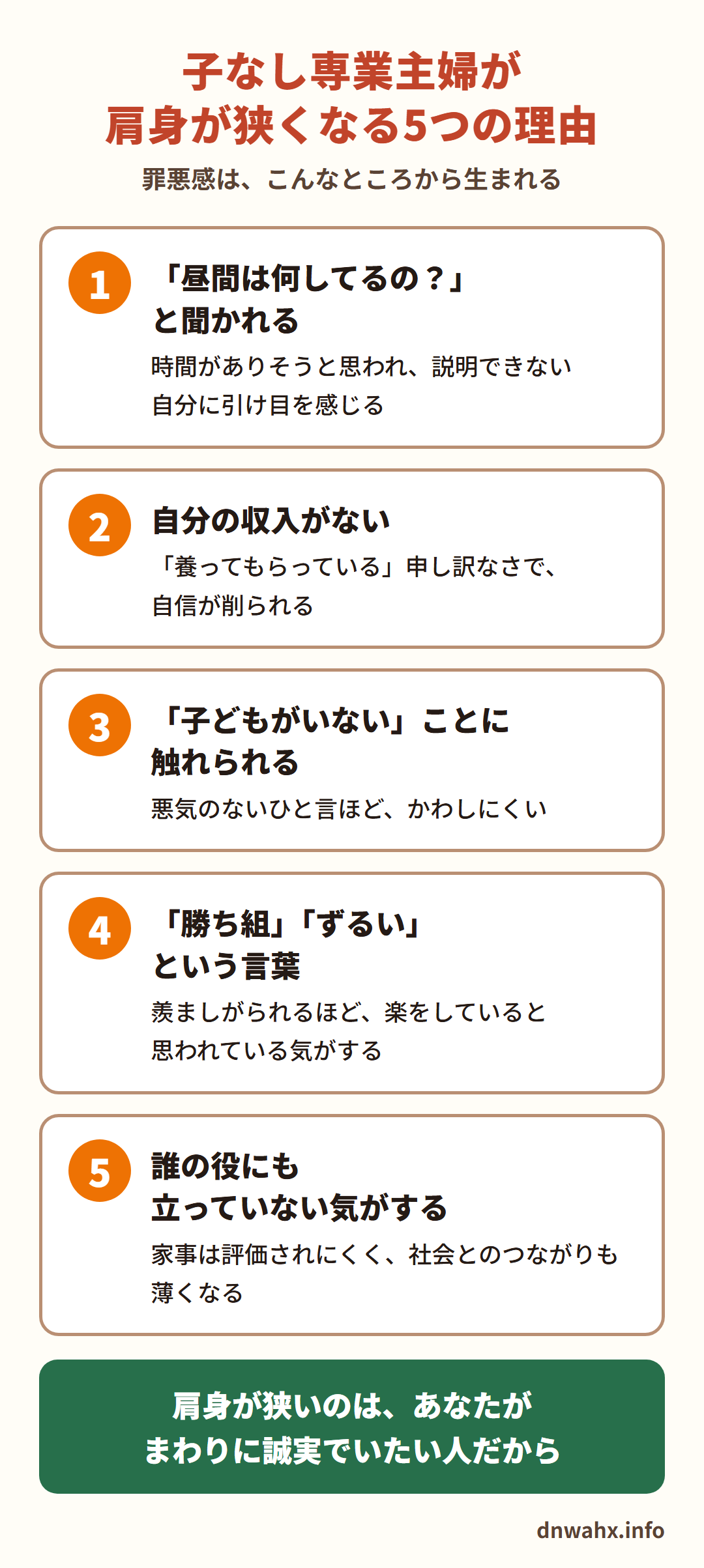 子なし専業主婦が肩身が狭くなる5つの理由　1 「昼間は何してるの？」と聞かれる　2 自分の収入がない（養ってもらっている申し訳なさ）　3 「子どもがいない」ことに触れられる　4 「勝ち組」「ずるい」という言葉　5 誰の役にも立っていない気がする。肩身が狭いのは、あなたがまわりに誠実でいたい人だから