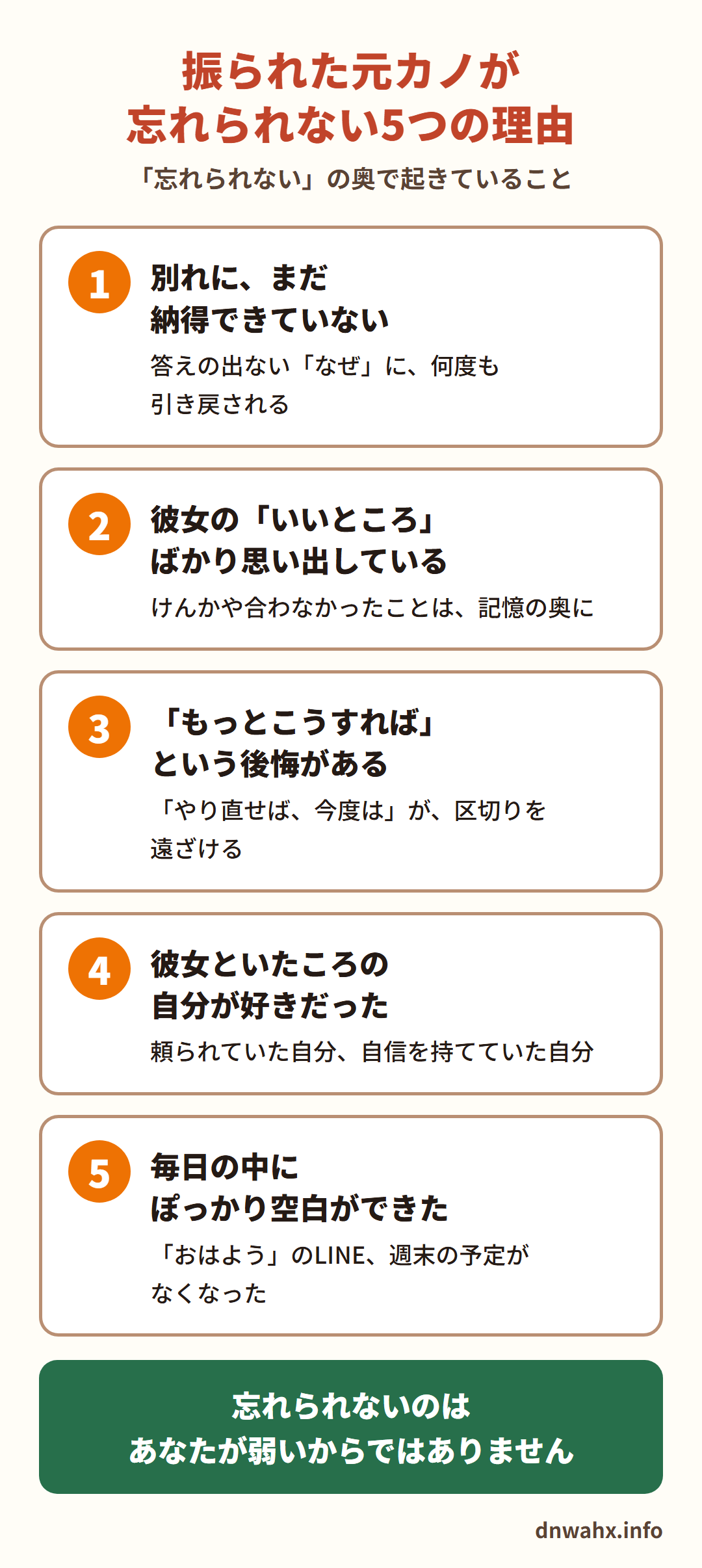 振られた元カノが忘れられない5つの理由　1 別れに、まだ納得できていない（答えの出ない「なぜ」に、何度も引き戻される）　2 彼女の「いいところ」ばかり思い出している（けんかや合わなかったことは、記憶の奥に）　3 「もっとこうすれば」という後悔がある（「やり直せば、今度は」が、区切りを遠ざける）　4 彼女といたころの自分が好きだった（頼られていた自分、自信を持てていた自分）　5 毎日の中にぽっかり空白ができた（「おはよう」のLINE、週末の予定がなくなった）。忘れられないのは、あなたが弱いからではありません