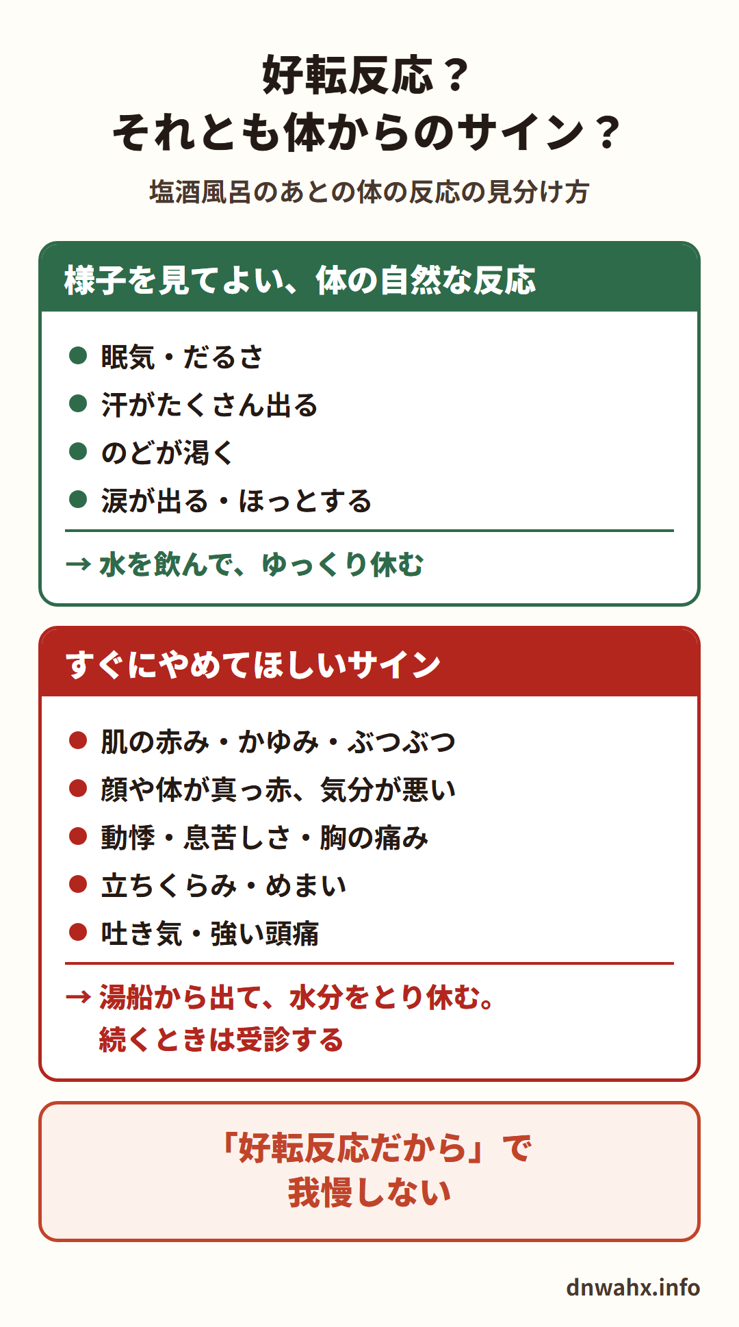 好転反応?それとも体からのサイン? 様子を見てよい体の自然な反応:眠気・だるさ、汗がたくさん出る、のどが渇く、涙が出る・ほっとする(水を飲んで、ゆっくり休む)。すぐにやめてほしいサイン:肌の赤み・かゆみ・ぶつぶつ、顔や体が真っ赤で気分が悪い、動悸・息苦しさ・胸の痛み、立ちくらみ・めまい、吐き気・強い頭痛(湯船から出て、水分をとり休む。続くときは受診する)。「好転反応だから」で我慢しない
