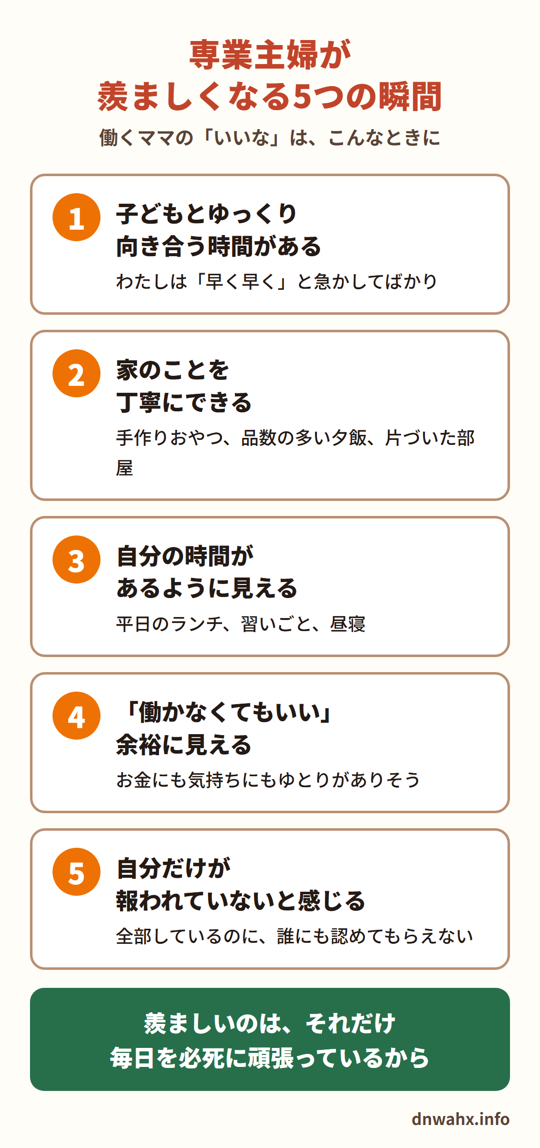 専業主婦が羨ましくなる5つの瞬間 1 子どもとゆっくり向き合う時間がある 2 家のことを丁寧にできる 3 自分の時間があるように見える 4 「働かなくてもいい」余裕に見える 5 自分だけが報われていないと感じる。羨ましいのは、それだけ毎日を必死に頑張っているから