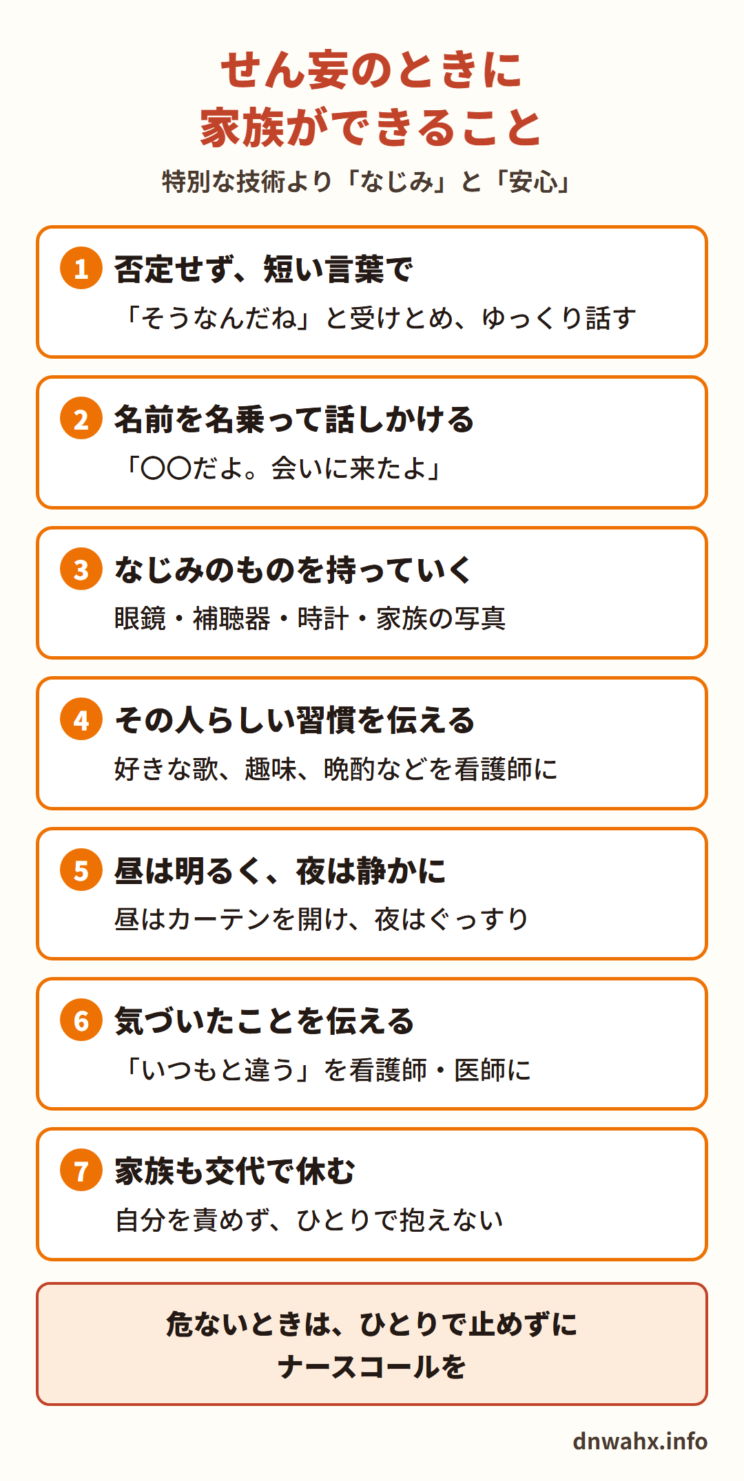 せん妄のときに家族ができること(特別な技術より「なじみ」と「安心」) 1 否定せず、短い言葉で 2 名前を名乗って話しかける 3 なじみのものを持っていく(眼鏡・補聴器・時計・家族の写真) 4 その人らしい習慣を伝える(好きな歌、趣味、晩酌などを看護師に) 5 昼は明るく、夜は静かに 6 気づいたことを看護師・医師に伝える 7 家族も交代で休む。危ないときは、ひとりで止めずにナースコールを