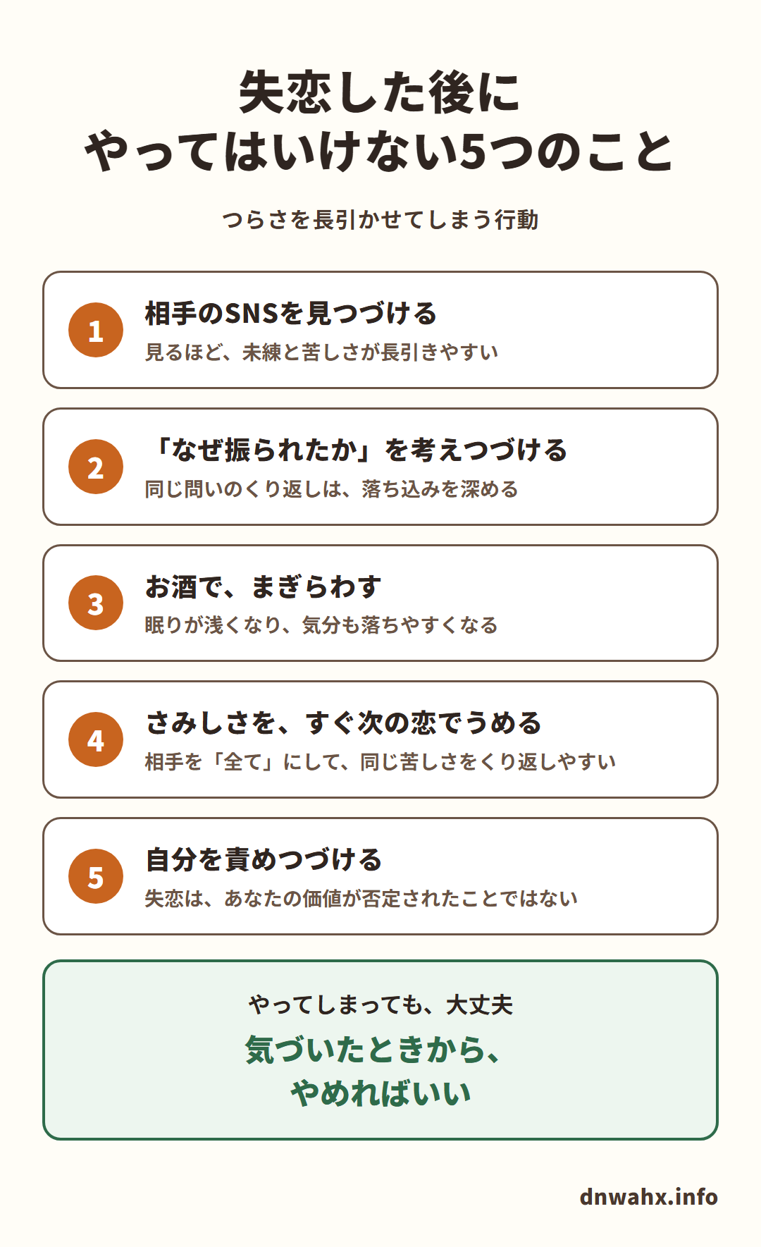 失恋した後にやってはいけない5つのこと(つらさを長引かせてしまう行動)。1 相手のSNSを見つづける:見るほど、未練と苦しさが長引きやすい 2「なぜ振られたか」を考えつづける:同じ問いのくり返しは、落ち込みを深める 3 お酒で、まぎらわす:眠りが浅くなり、気分も落ちやすくなる 4 さみしさを、すぐ次の恋でうめる:相手を「全て」にして、同じ苦しさをくり返しやすい 5 自分を責めつづける:失恋は、あなたの価値が否定されたことではない。やってしまっても、大丈夫。気づいたときから、やめればいい
