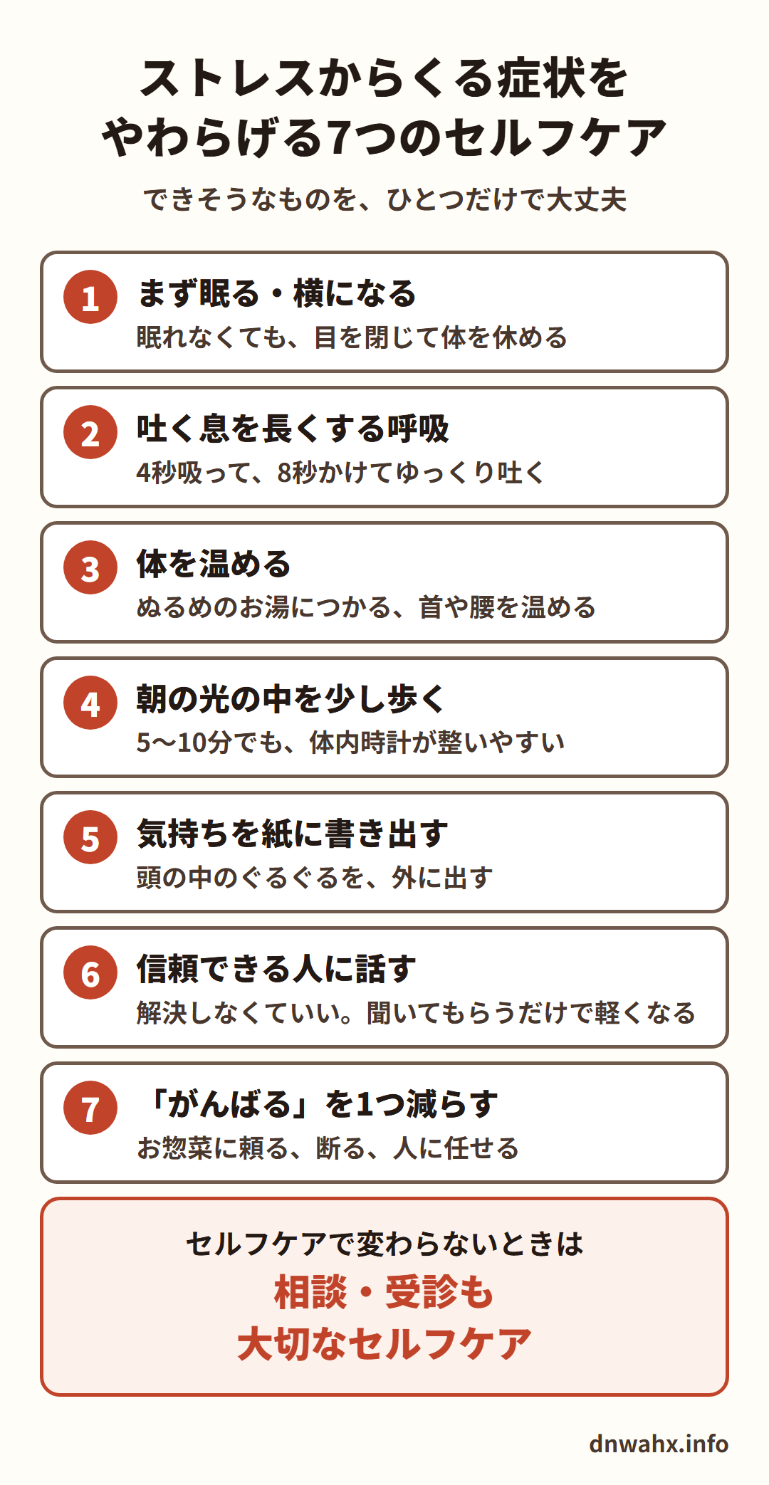 ストレスからくる症状をやわらげる7つのセルフケア(できそうなものを、ひとつだけで大丈夫) 1 まず眠る・横になる(眠れなくても、目を閉じて体を休める) 2 吐く息を長くする呼吸(4秒吸って、8秒かけてゆっくり吐く) 3 体を温める(ぬるめのお湯につかる、首や腰を温める) 4 朝の光の中を少し歩く(5〜10分でも、体内時計が整いやすい) 5 気持ちを紙に書き出す(頭の中のぐるぐるを、外に出す) 6 信頼できる人に話す(解決しなくていい。聞いてもらうだけで軽くなる) 7 「がんばる」を1つ減らす(お惣菜に頼る、断る、人に任せる)。セルフケアで変わらないときは、相談・受診も大切なセルフケア