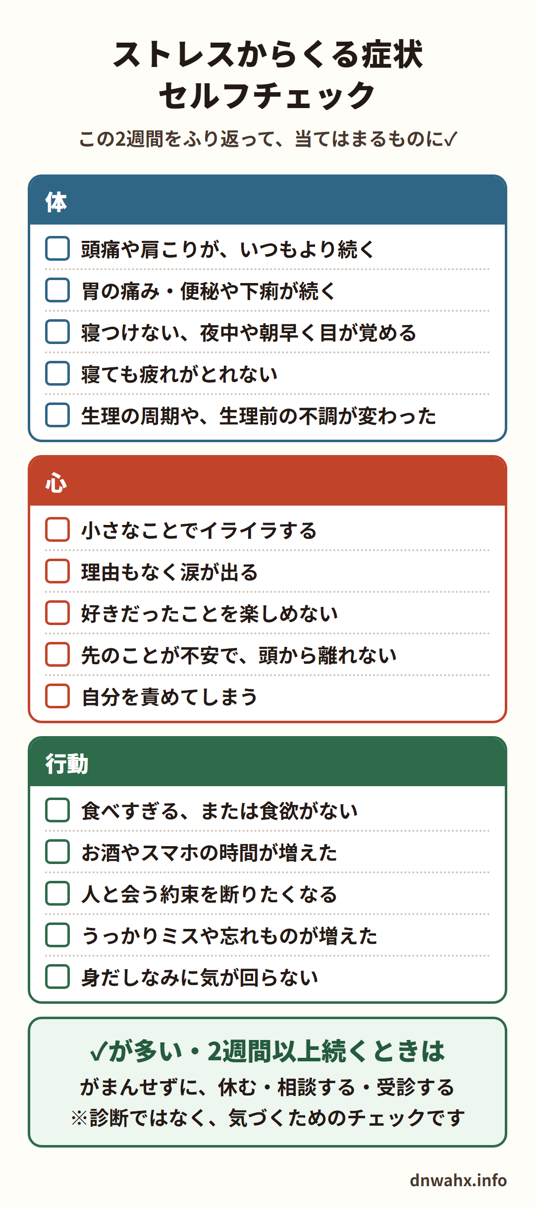 ストレスからくる症状セルフチェック(この2週間をふり返って、当てはまるものに✓) 体:頭痛や肩こりが、いつもより続く/胃の痛み・便秘や下痢が続く/寝つけない、夜中や朝早く目が覚める/寝ても疲れがとれない/生理の周期や、生理前の不調が変わった 心:小さなことでイライラする/理由もなく涙が出る/好きだったことを楽しめない/先のことが不安で、頭から離れない/自分を責めてしまう 行動:食べすぎる、または食欲がない/お酒やスマホの時間が増えた/人と会う約束を断りたくなる/うっかりミスや忘れものが増えた/身だしなみに気が回らない。✓が多い・2週間以上続くときは、がまんせずに、休む・相談する・受診する。診断ではなく、気づくためのチェックです