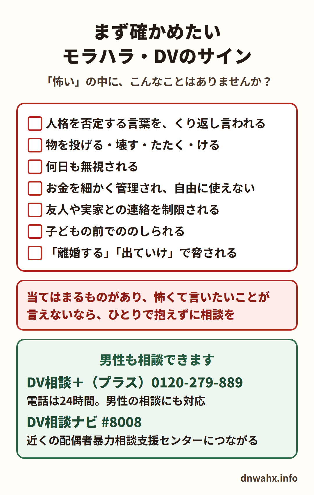 まず確かめたい モラハラ・DVのサイン。人格を否定する言葉を、くり返し言われる/物を投げる・壊す・たたく・ける/何日も無視される/お金を細かく管理され、自由に使えない/友人や実家との連絡を制限される/子どもの前でののしられる/「離婚する」「出ていけ」で脅される。当てはまるものがあり、怖くて言いたいことが言えないなら、ひとりで抱えずに相談を。男性も相談できます:DV相談+(プラス)0120-279-889(電話は24時間。男性の相談にも対応)、DV相談ナビ #8008(近くの配偶者暴力相談支援センターにつながる)