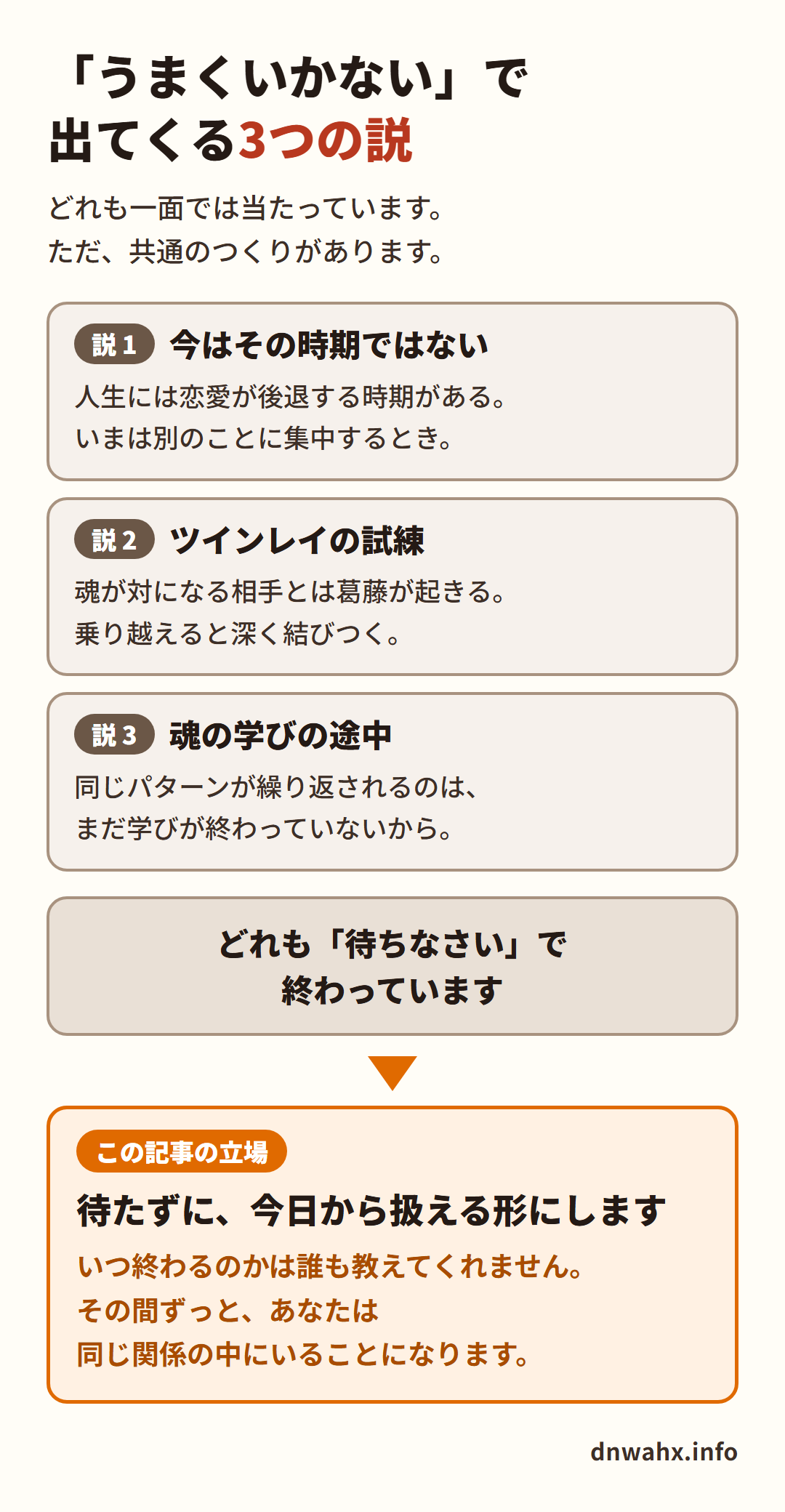 パートナーシップがうまくいかないと検索して出てくる3つの説と、この記事の立場