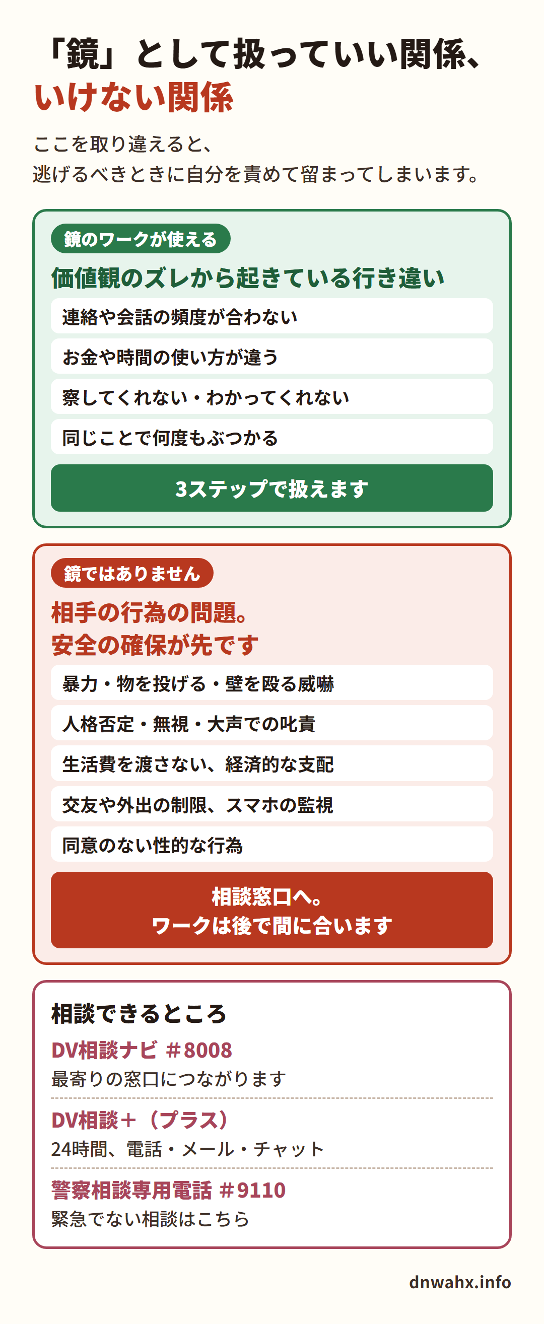 鏡として扱っていい関係と、安全の確保が先の関係の切り分け