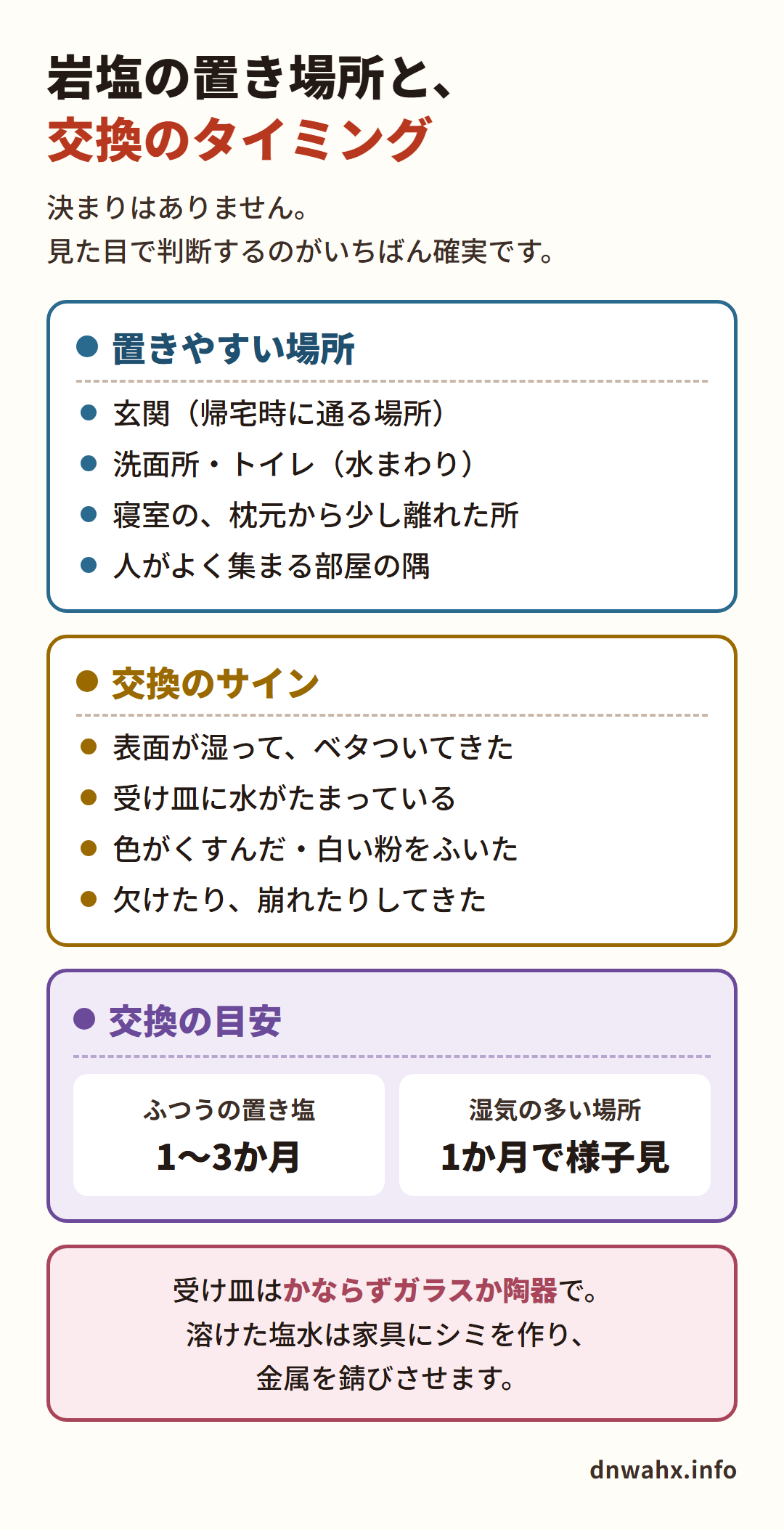 岩塩の置き場所と交換のタイミングの目安