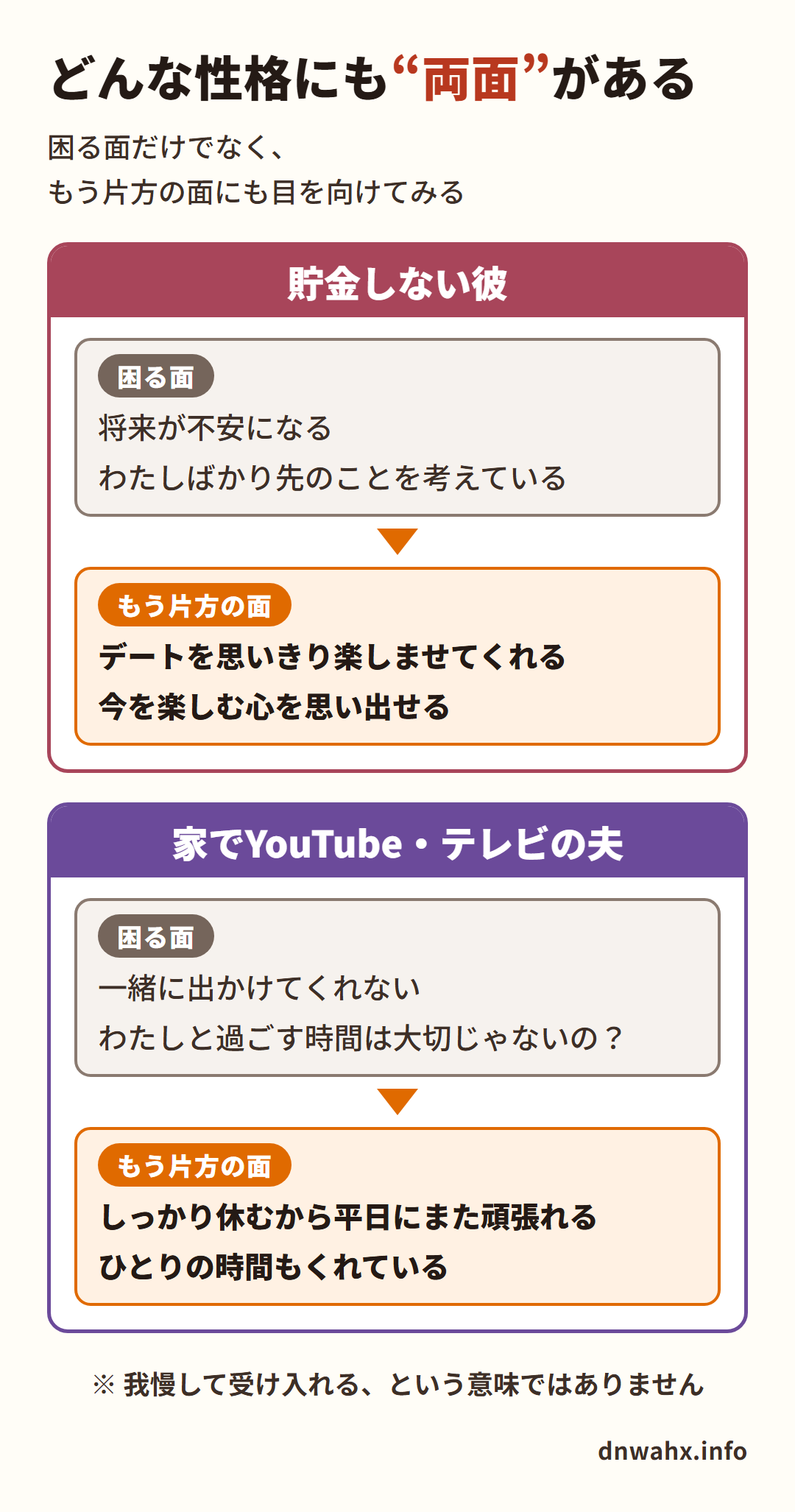 どんな性格にも両面がある 困る面ともう片方の面