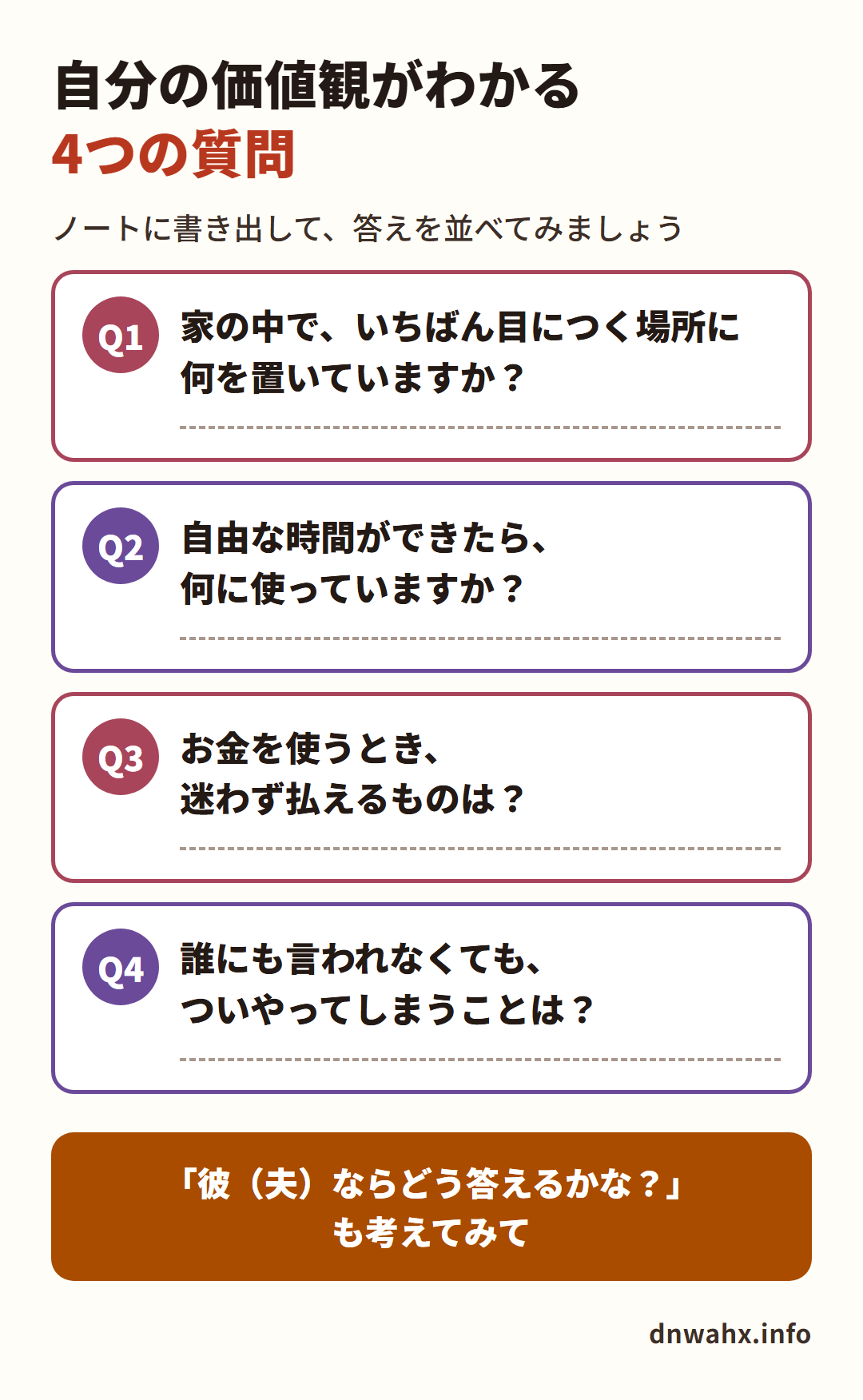 自分の価値観がわかる4つの質問