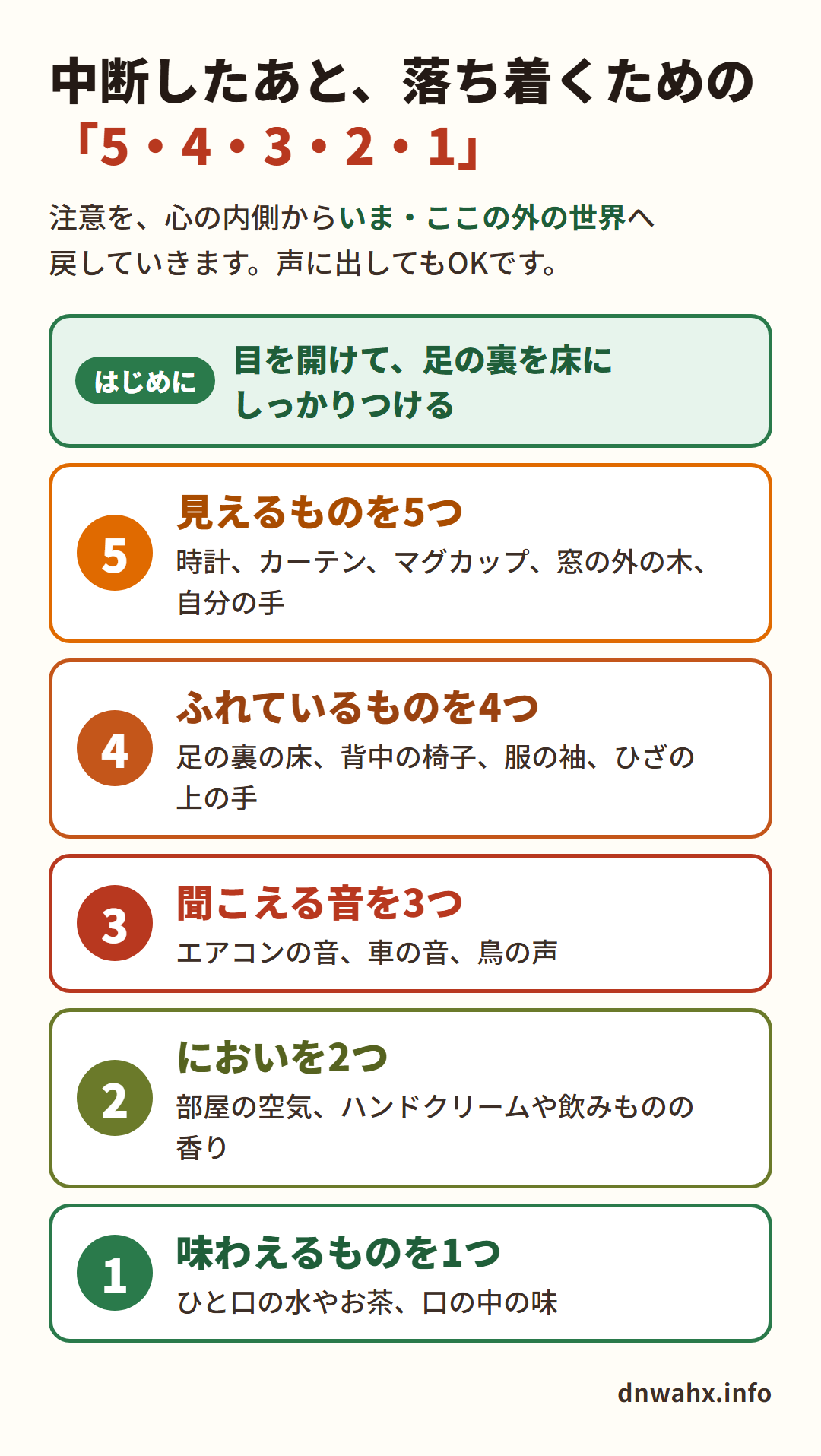 中断したあと落ち着くための5・4・3・2・1 見えるもの5つ、ふれているもの4つ、聞こえる音3つ、におい2つ、味わえるもの1つ