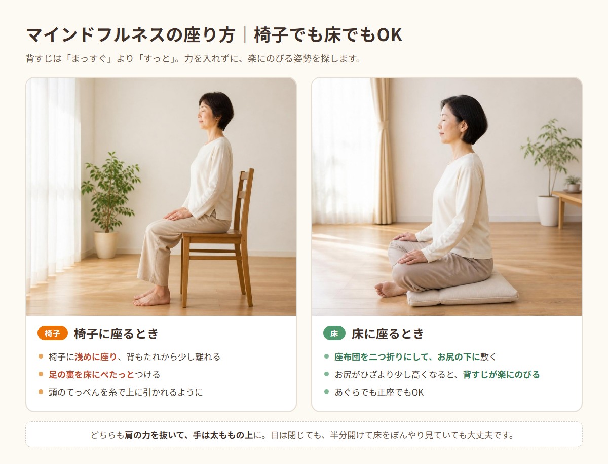 マインドフルネスの座り方 椅子に浅く座る姿勢と、座布団をお尻の下に敷いて床に座る姿勢