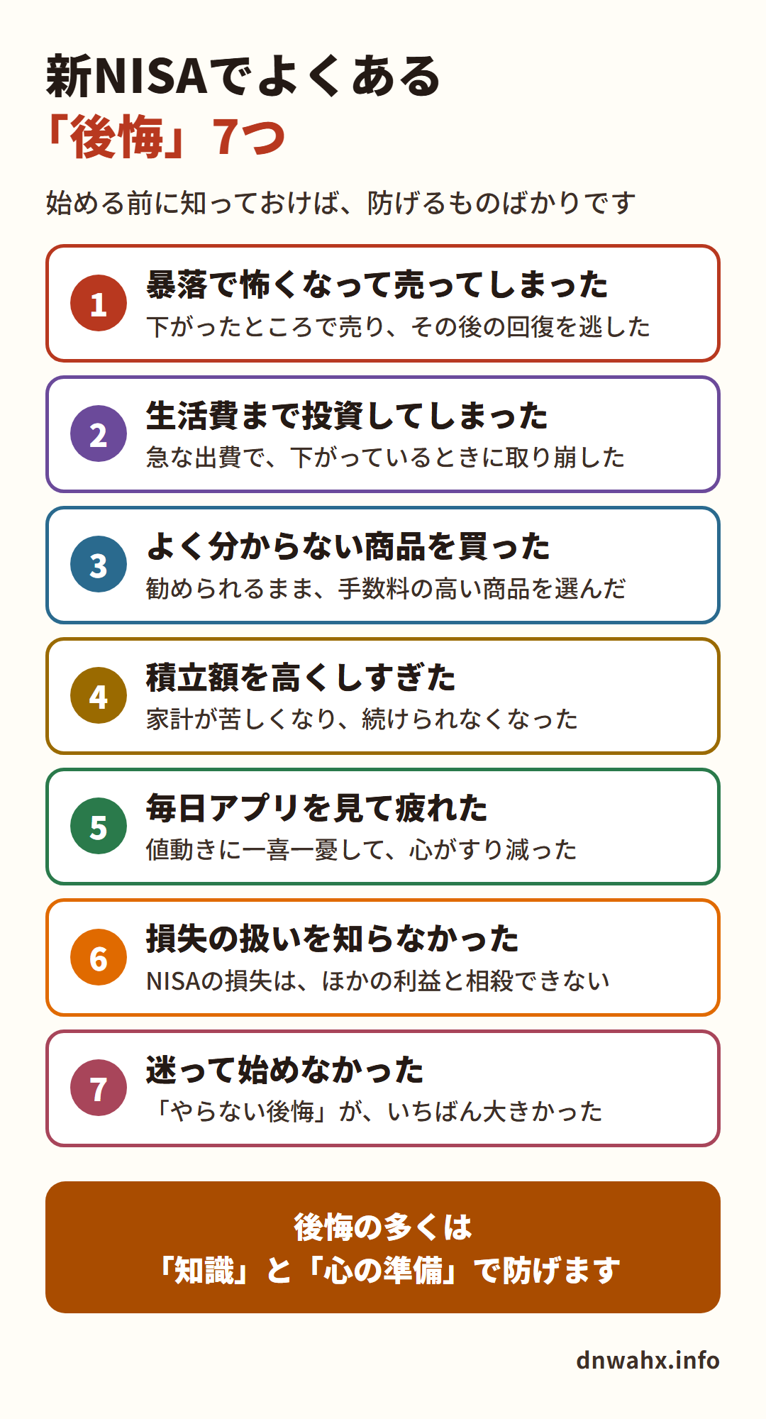 新NISAでよくある後悔7つ