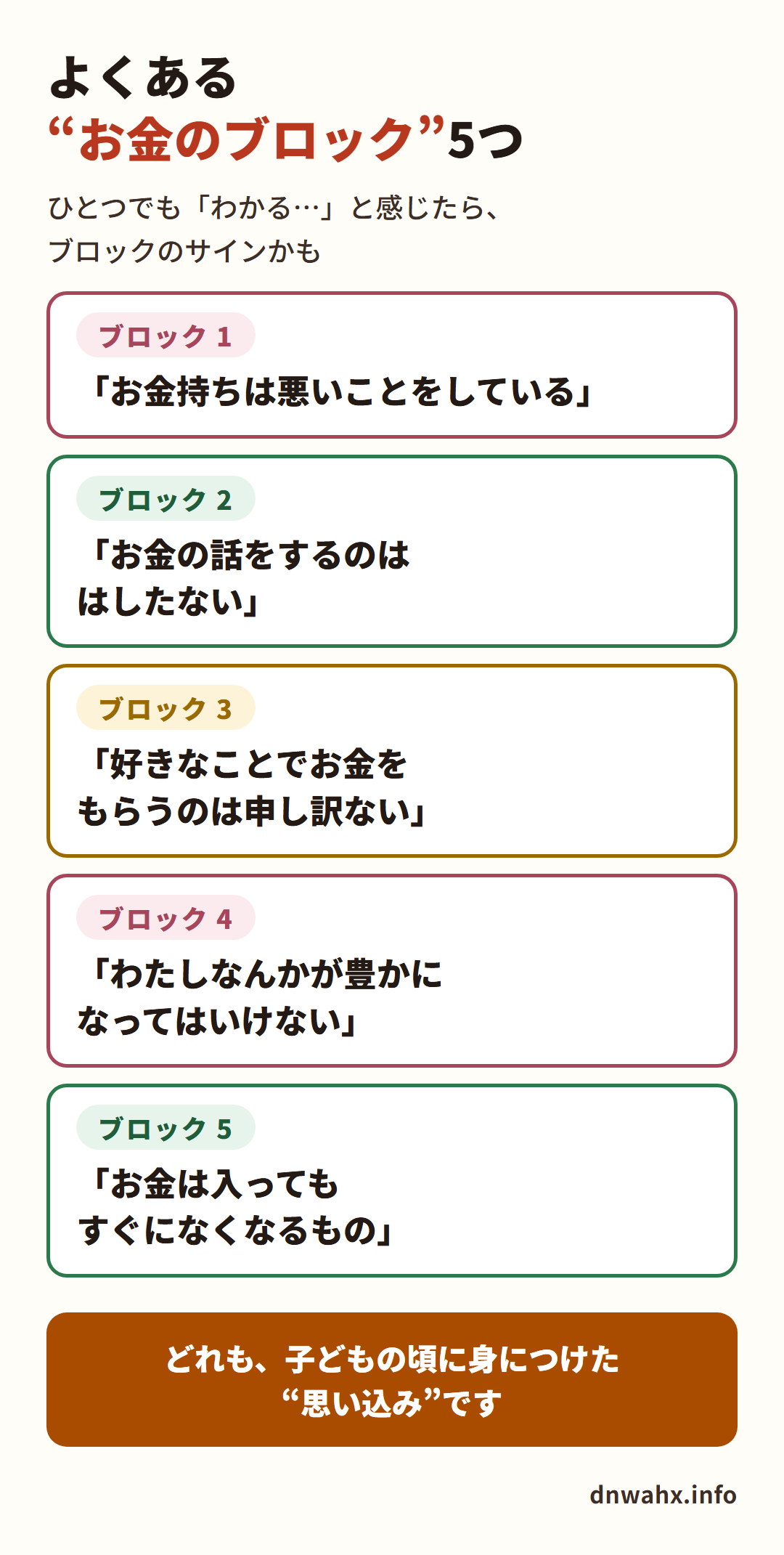よくあるお金のブロック5つ