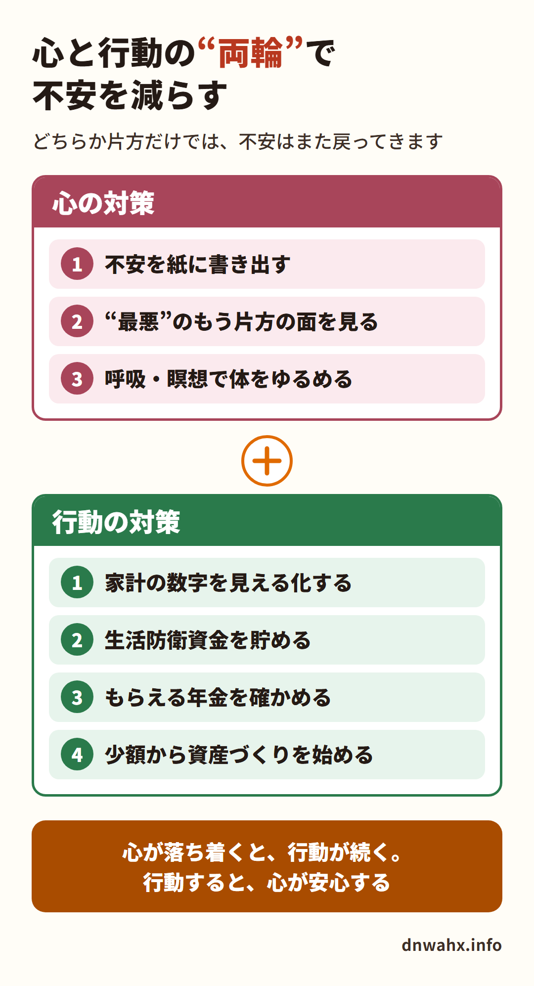 心と行動の両輪で不安を減らす 心の対策と行動の対策