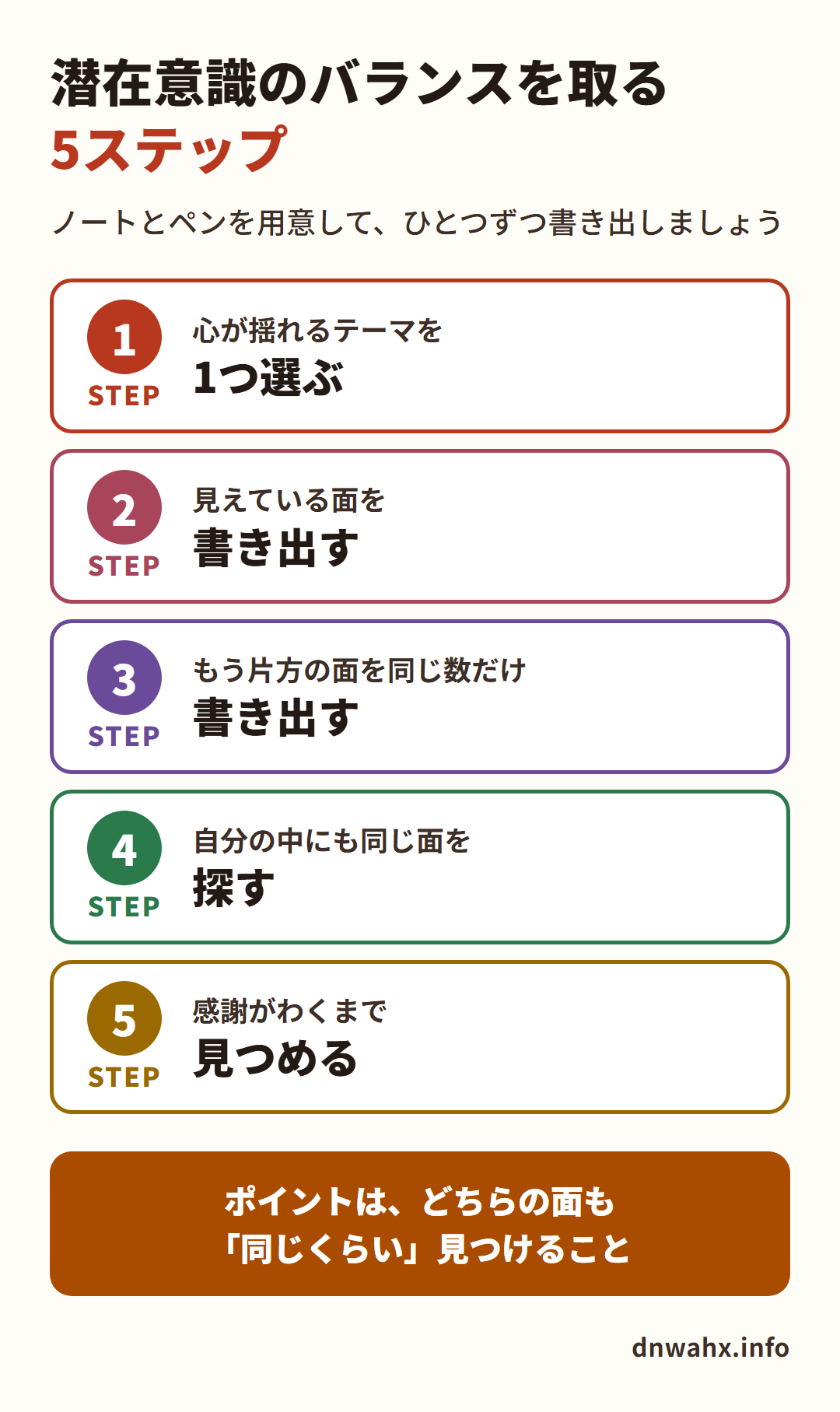 潜在意識のバランスを取る5ステップ