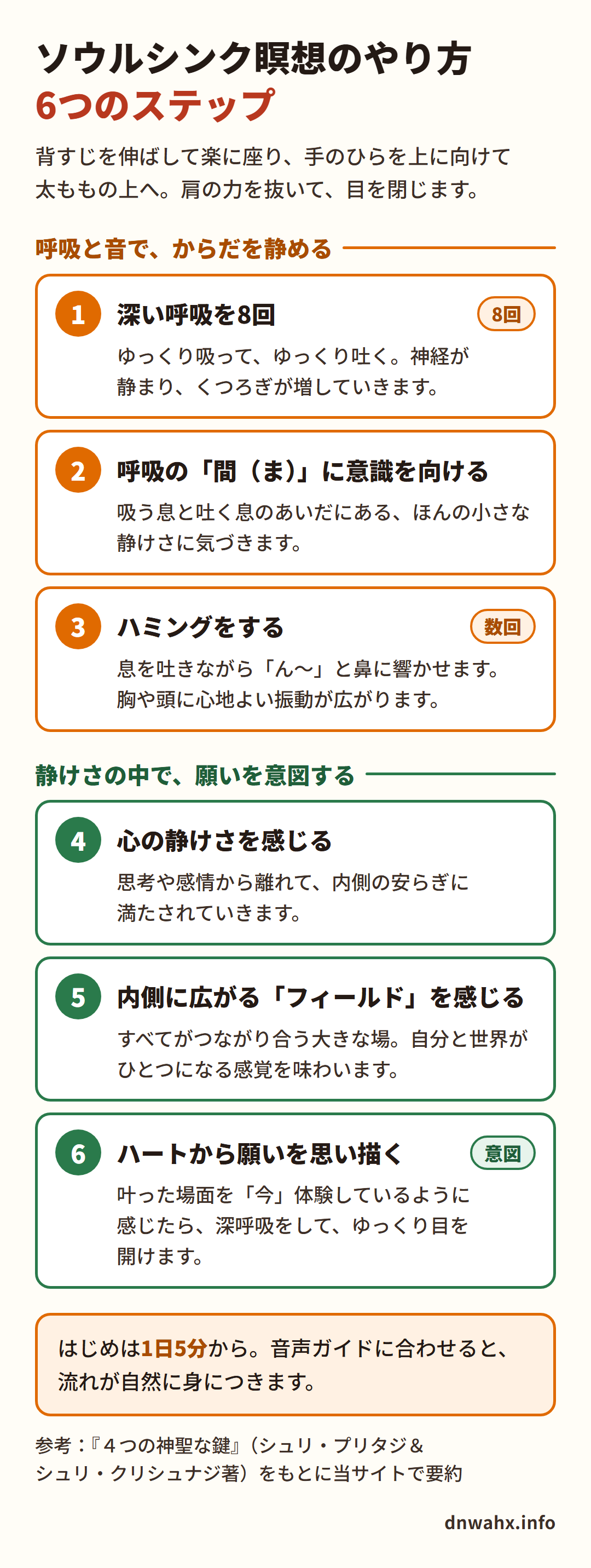 ソウルシンク瞑想のやり方6ステップ(深い呼吸を8回・呼吸の間に意識を向ける・ハミング・心の静けさを感じる・フィールドを感じる・ハートから願いを思い描く)