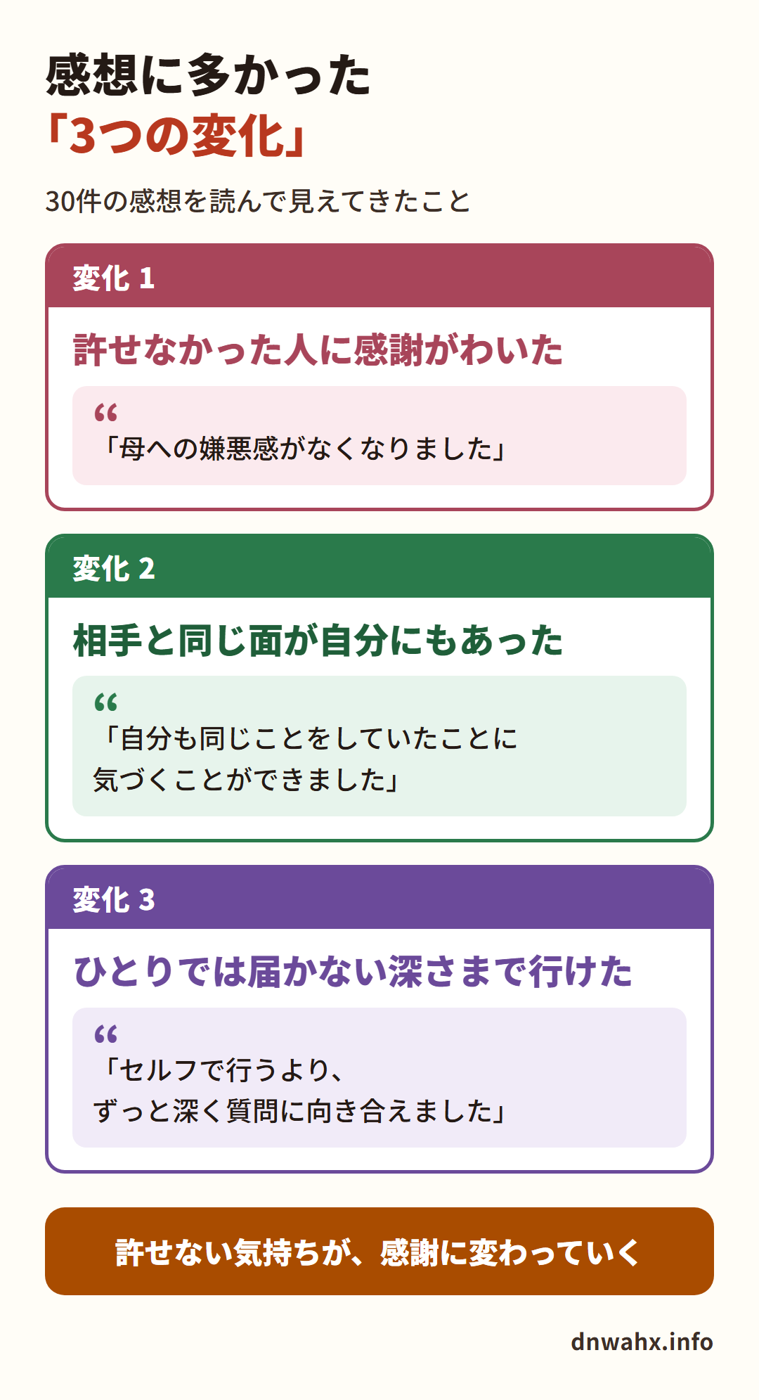 セッションの感想に多かった3つの変化