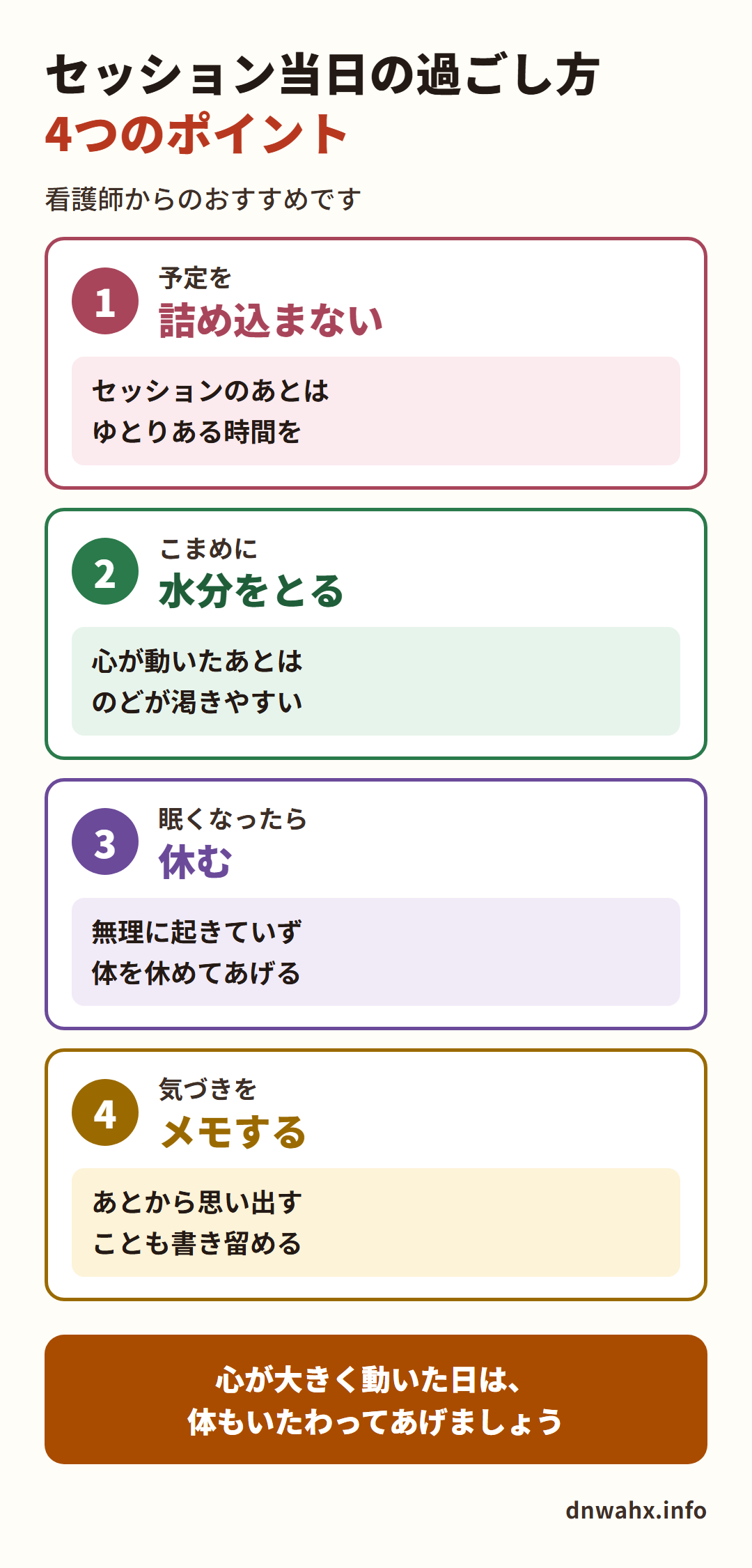 セッション当日の過ごし方4つのポイント