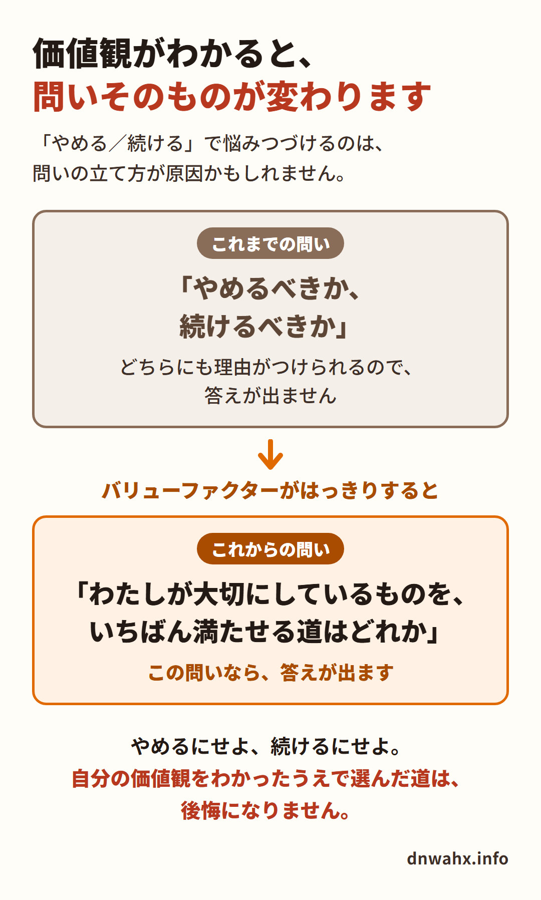 価値観がわかると問いが変わる やめるべきかから何をいちばん満たせるかへ